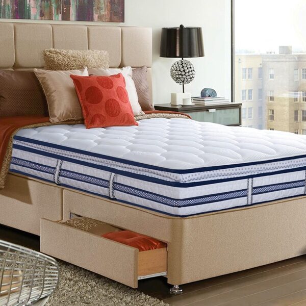 Luxury Nordic Mattress